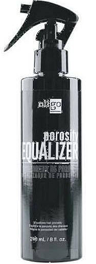 Oligo Color Support - OLCSP8 - Professional