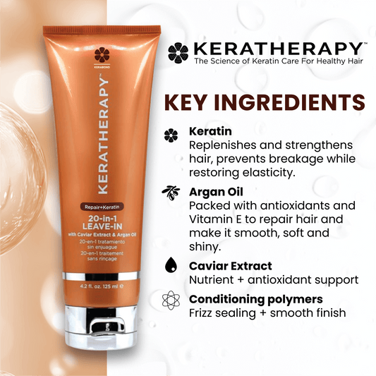 Keratherapy Keratherapy Keratinfixx 20-In-1 Leave-In Conditioner 4.2 oz